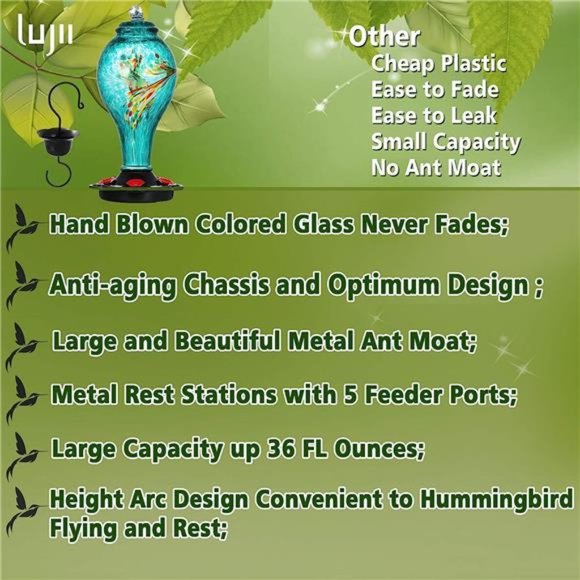 Hummingbird Feeder,Hand Blown Glass Hummingbird Feeder,Never Fade,36 Fluid Ounce - Picture 5 of 6